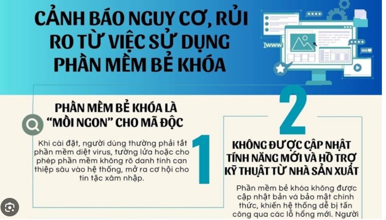Phần Mềm Crack Và Các Quy Định, Mức Xử Phạt Người Dùng Cần Biết